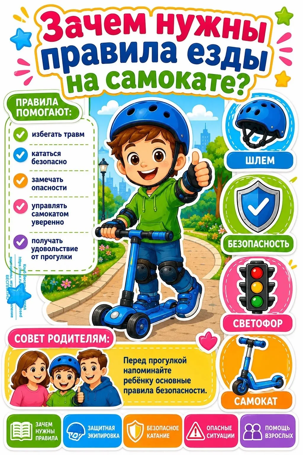 01.Зачем нужны правила езды 2026