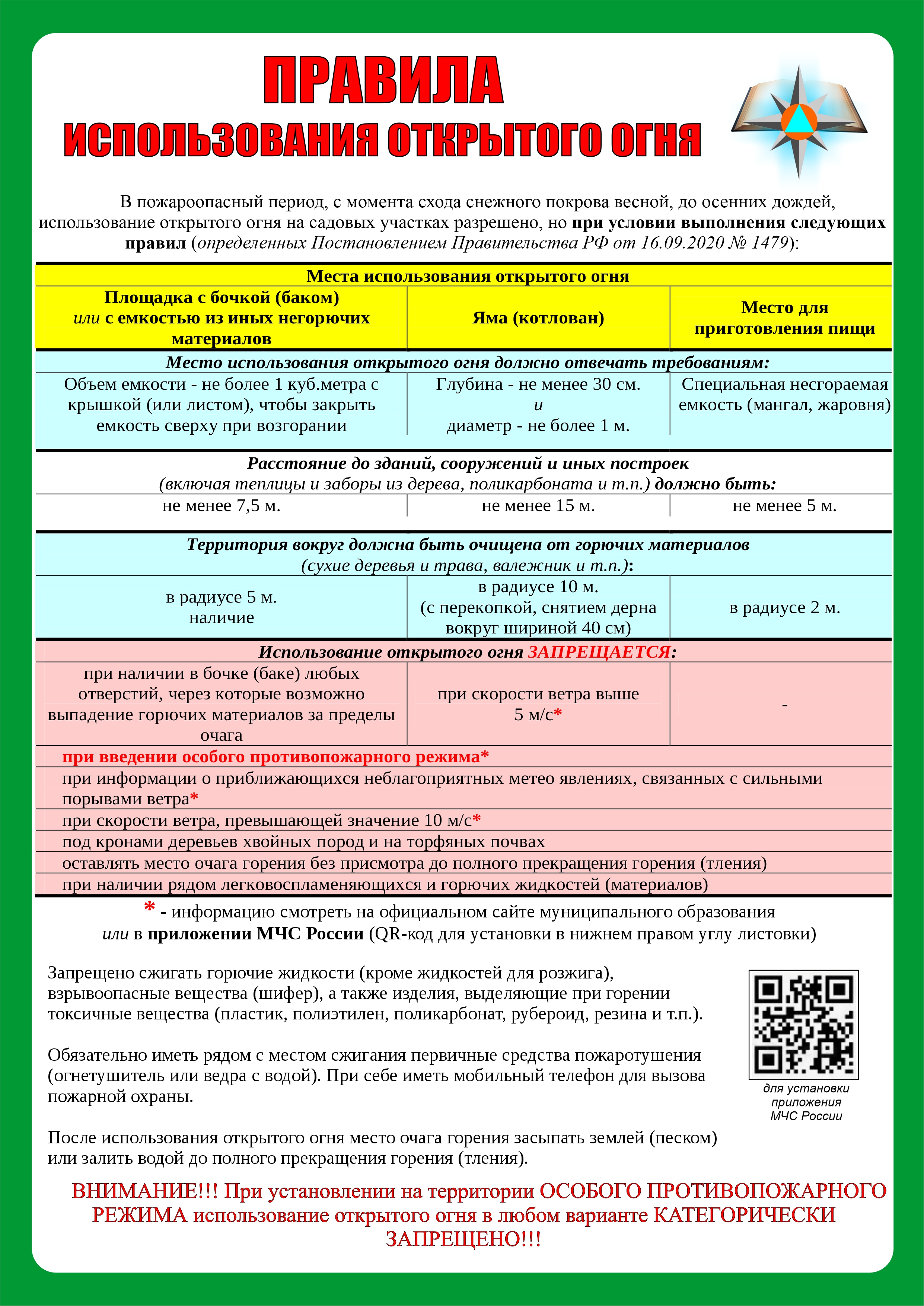 Правила использования открытого огня 2026