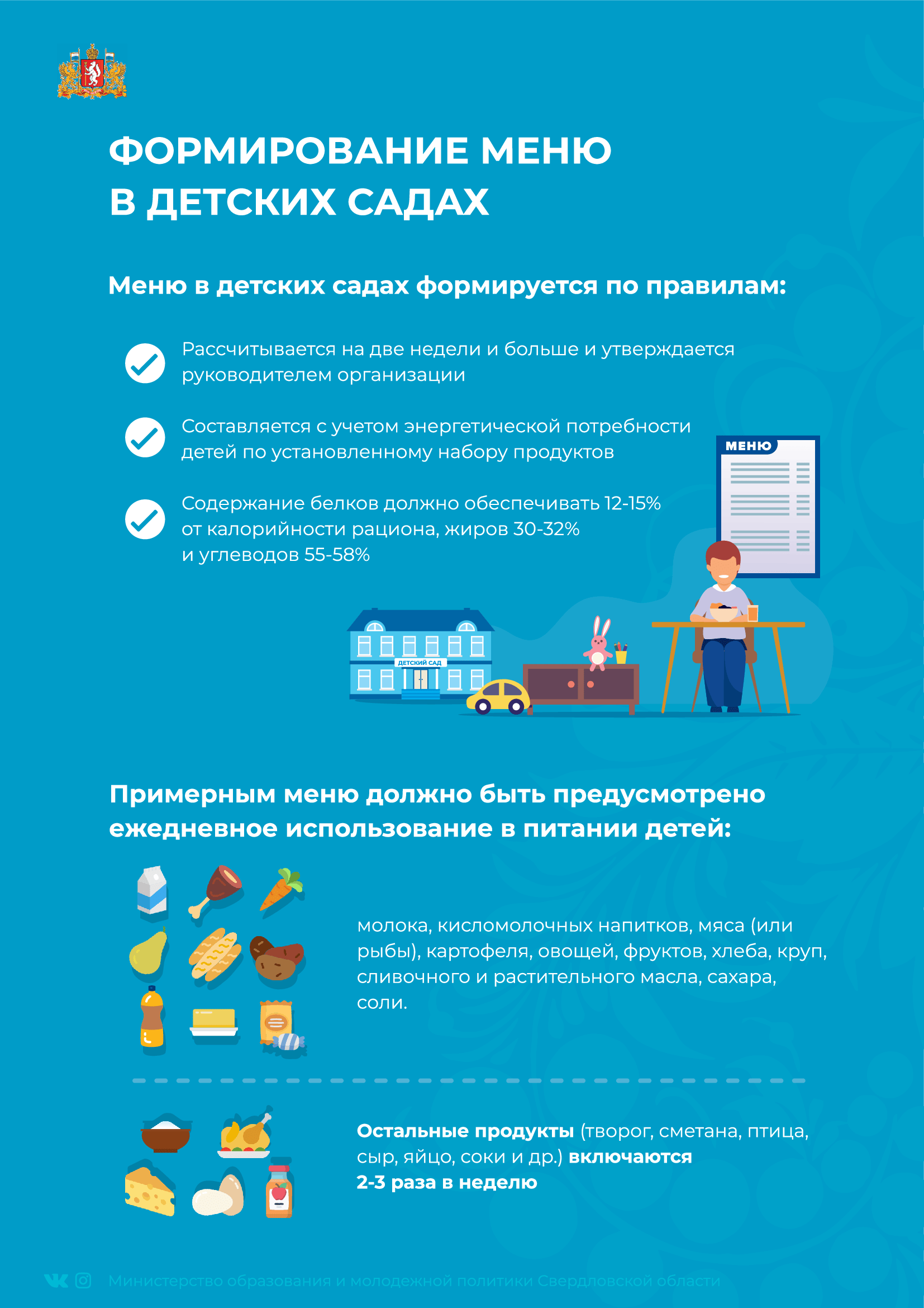 01.Питание в детском саду